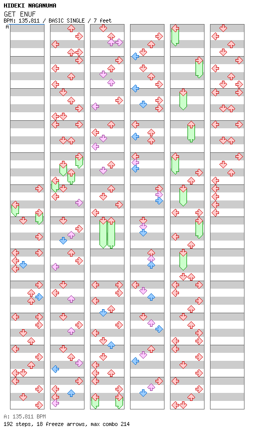 GET ENUF / 4 / BASIC