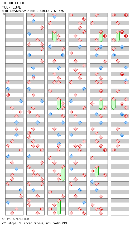 YOUR LOVE / 4 / BASIC