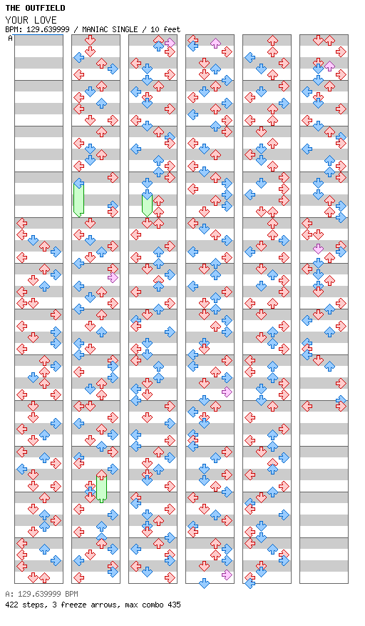 YOUR LOVE / 4 / MANIAC