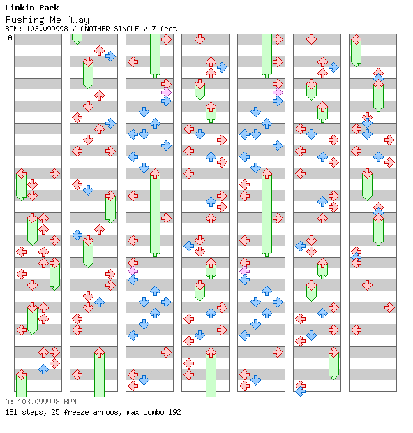 Pushing Me Away / 4 / ANOTHER
