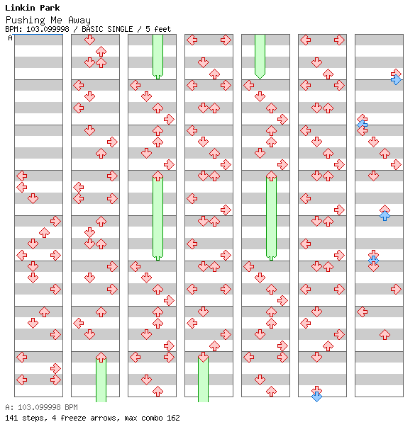 Pushing Me Away / 4 / BASIC