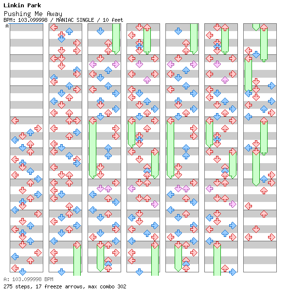 Pushing Me Away / 4 / MANIAC