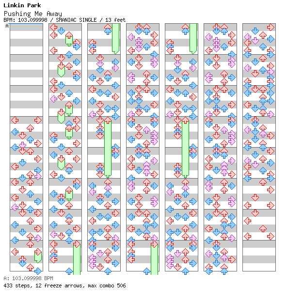 Pushing Me Away / 4 / SMANIAC
