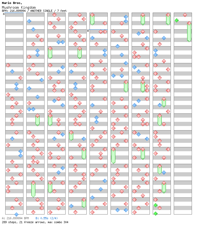 Mushroom Kingdom (Guitar Mix) / 4 / ANOTHER