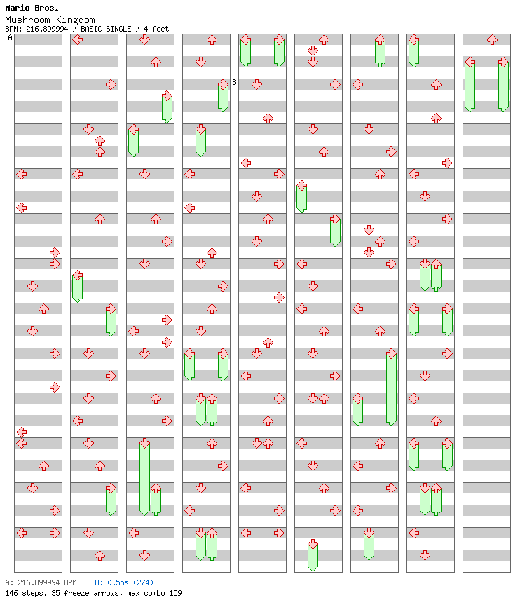 Mushroom Kingdom (Guitar Mix) / 4 / BASIC