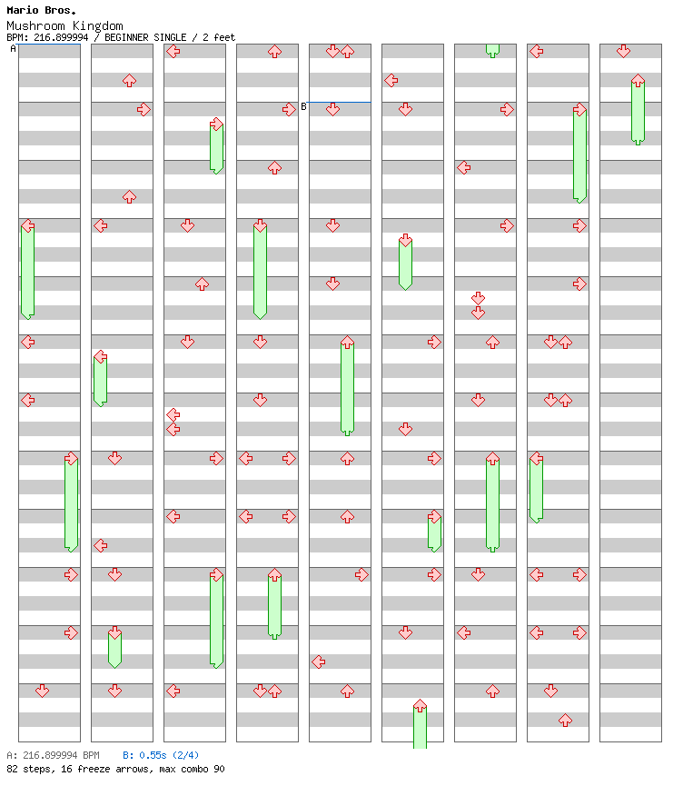 Mushroom Kingdom (Guitar Mix) / 4 / BEGINNER