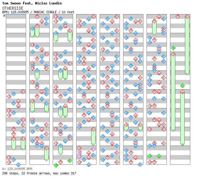OTHERSIDE / 4 / MANIAC
