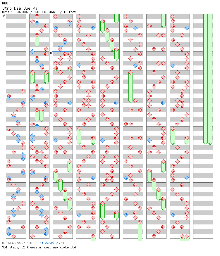 Otro Dia Que Va / 4 / ANOTHER