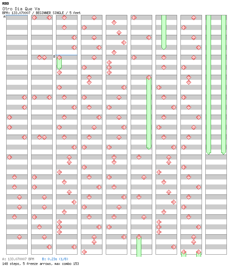 Otro Dia Que Va / 4 / BEGINNER