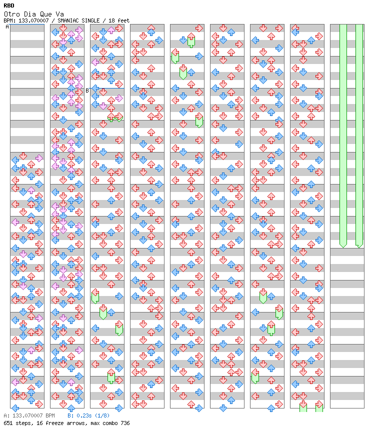 Otro Dia Que Va / 4 / SMANIAC