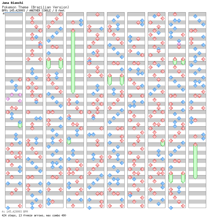 Pokemon Theme (Brazilian Version) / 4 / ANOTHER
