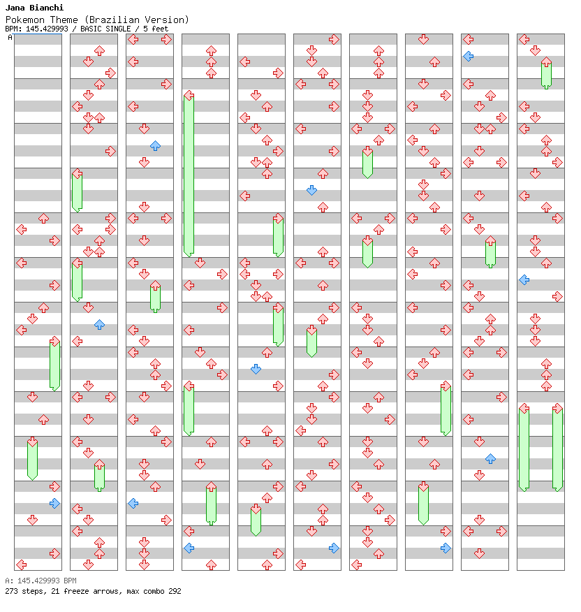 Pokemon Theme (Brazilian Version) / 4 / BASIC