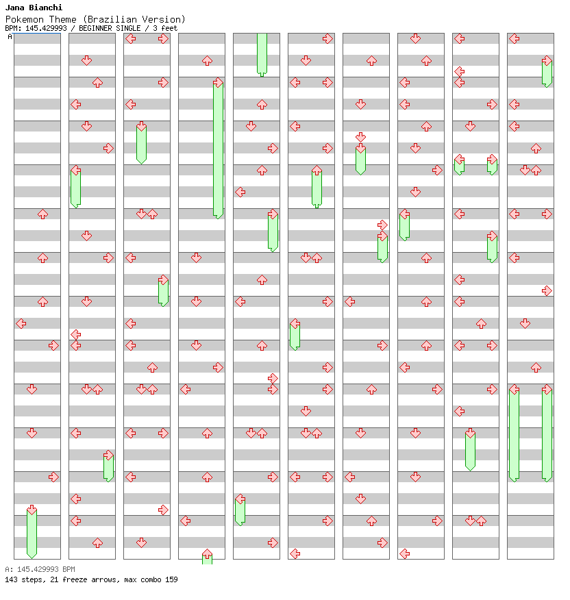 Pokemon Theme (Brazilian Version) / 4 / BEGINNER