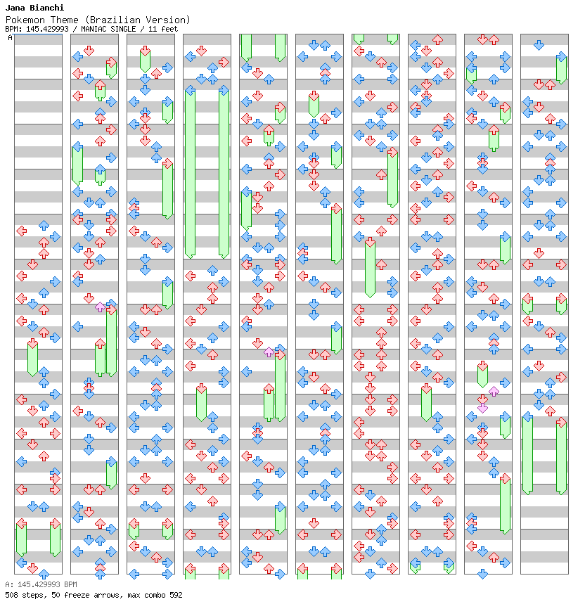 Pokemon Theme (Brazilian Version) / 4 / MANIAC