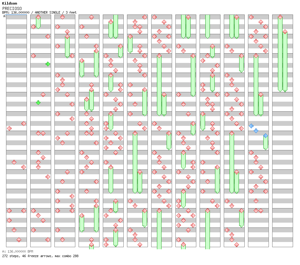 PRECIOSO / 4 / ANOTHER