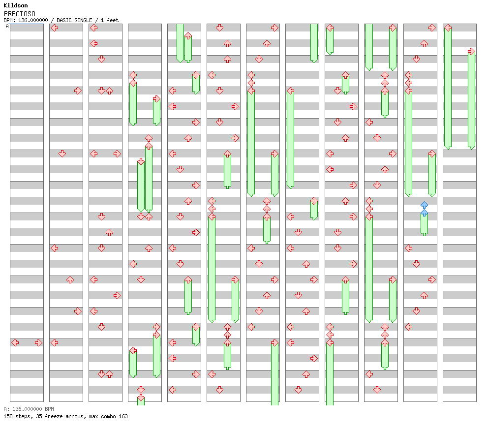PRECIOSO / 4 / BASIC