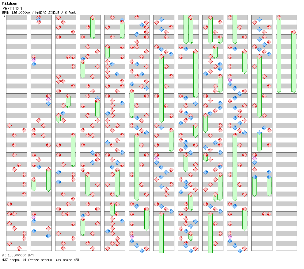 PRECIOSO / 4 / MANIAC