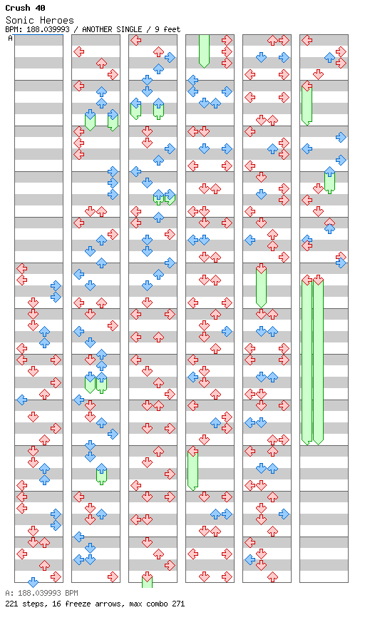 SONIC HEROES / 4 / ANOTHER