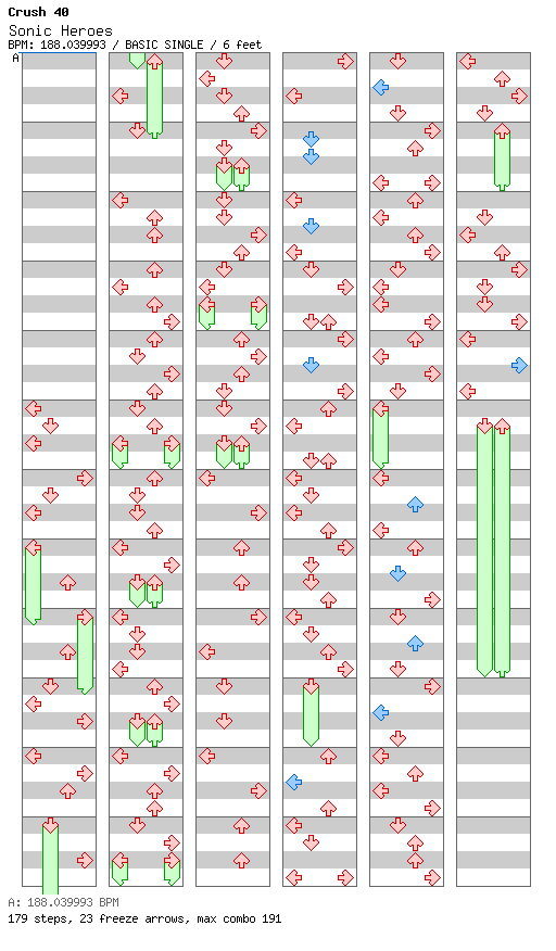 SONIC HEROES / 4 / BASIC