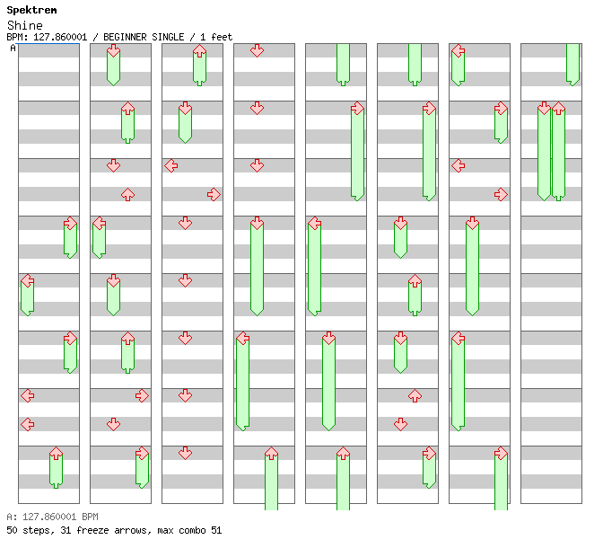 Shine / 4 / BEGINNER