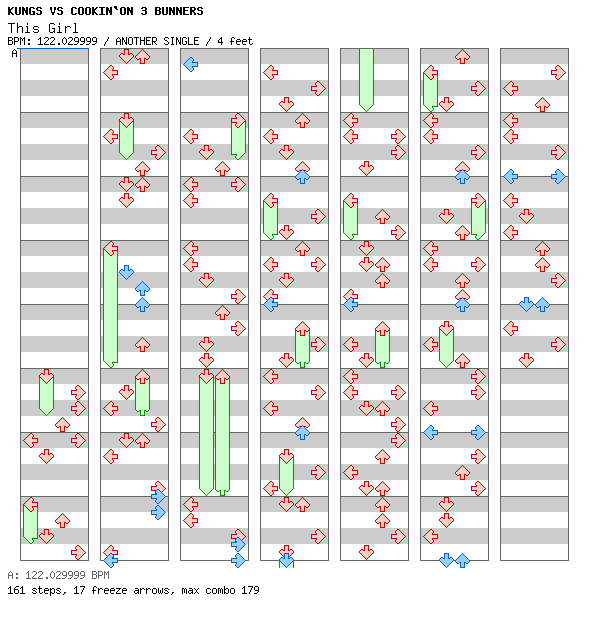 This Girl / 4 / ANOTHER