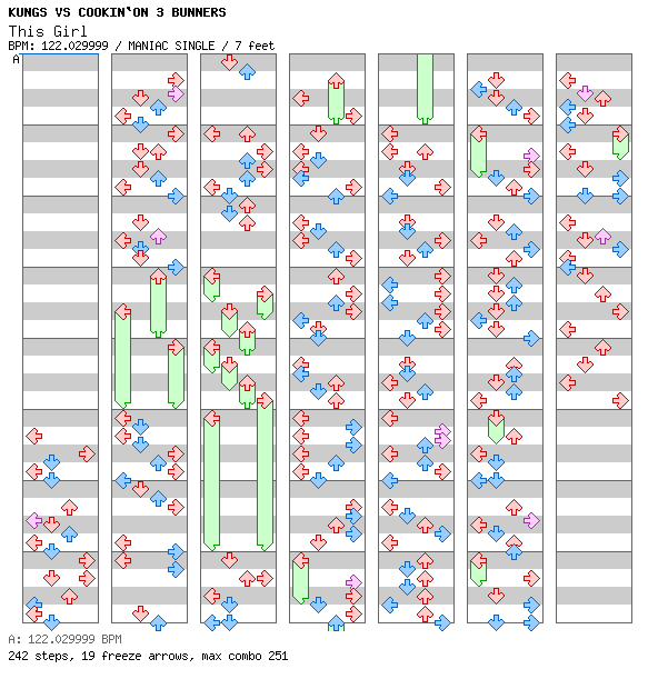 This Girl / 4 / MANIAC