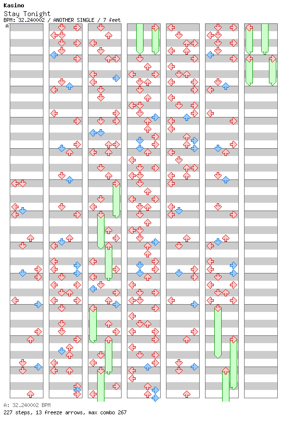 Stay Tonight / 4 / ANOTHER
