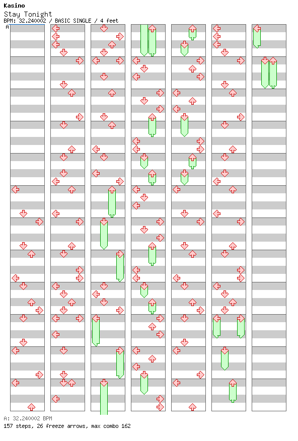 Stay Tonight / 4 / BASIC