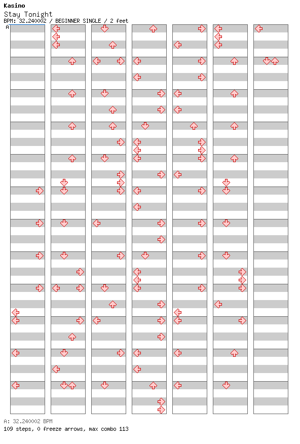 Stay Tonight / 4 / BEGINNER