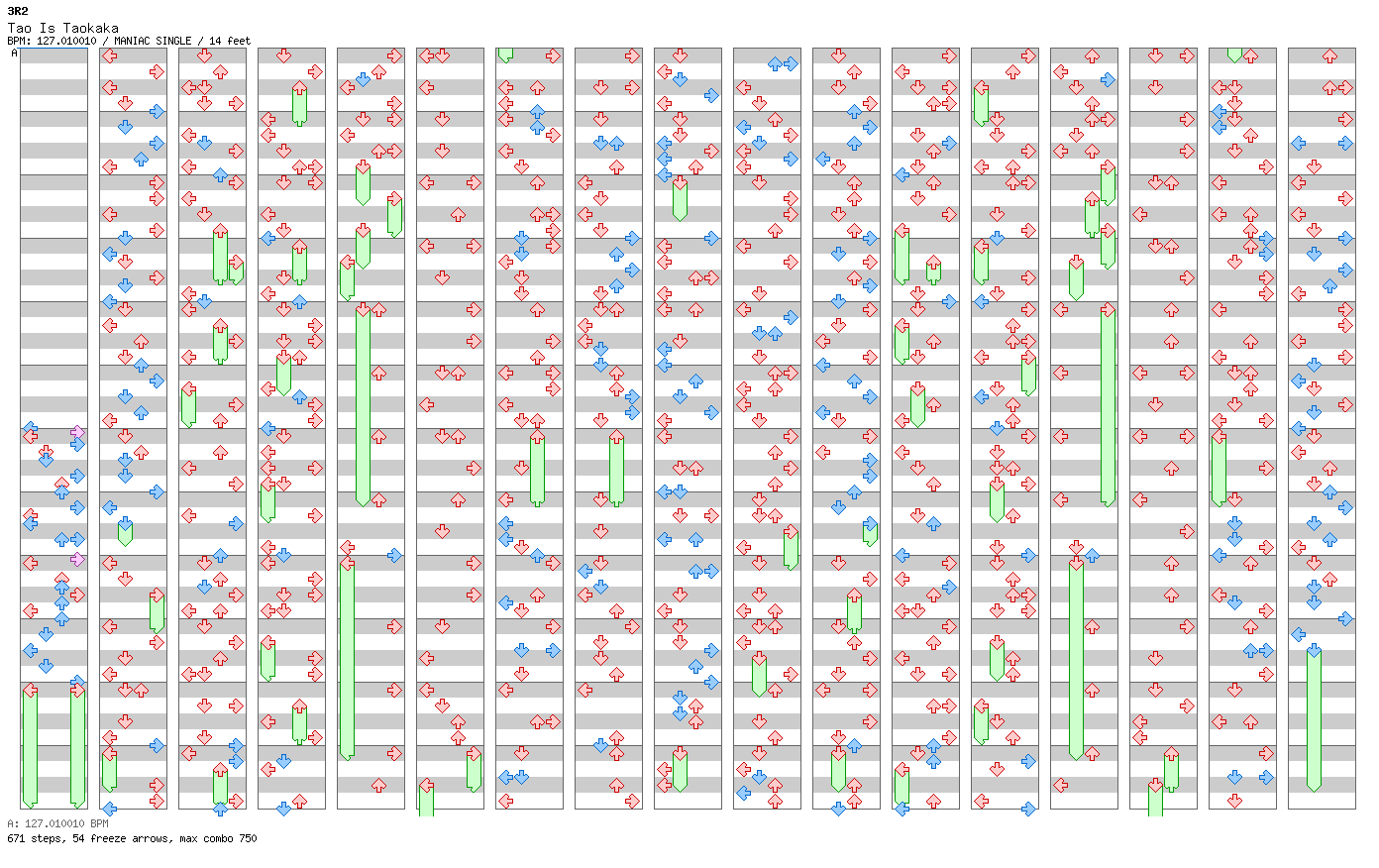 Tao Is Taokaka / 4 / MANIAC