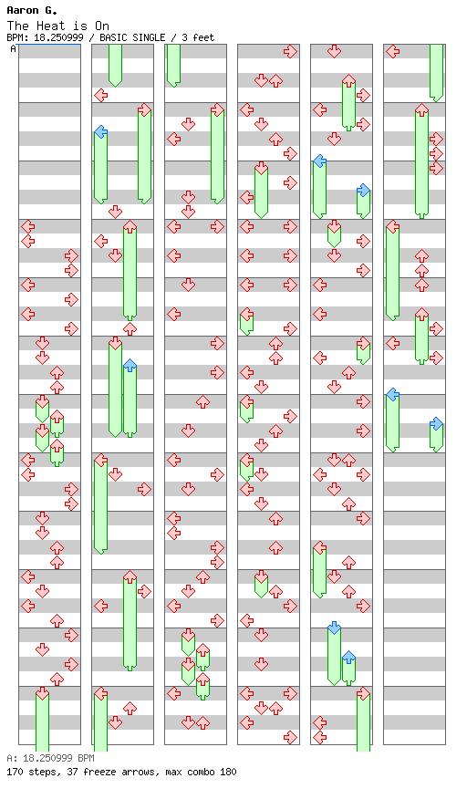 The Heat is On / 4 / BASIC