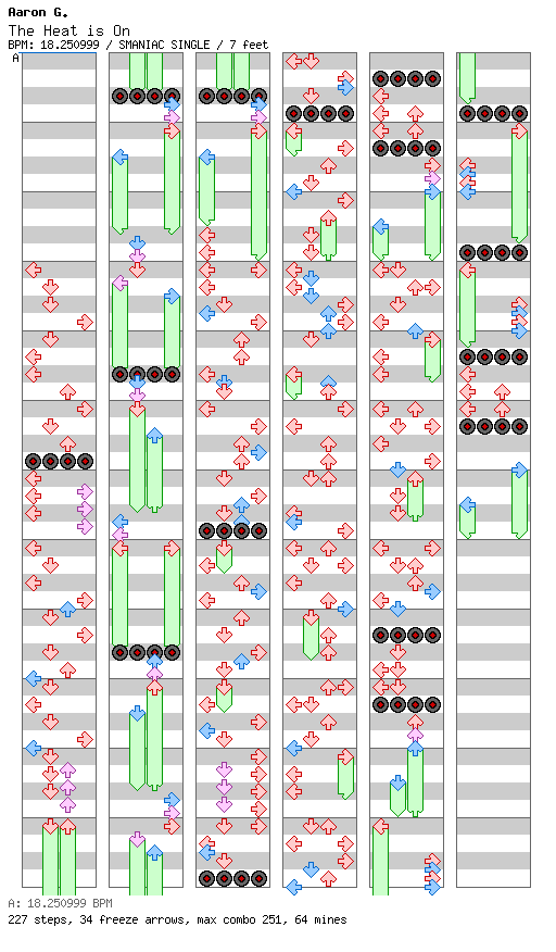 The Heat is On / 4 / SMANIAC