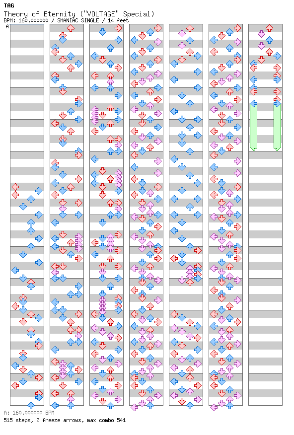 Theory of Eternity (VOLTAGE Special) / 4 / SMANIAC