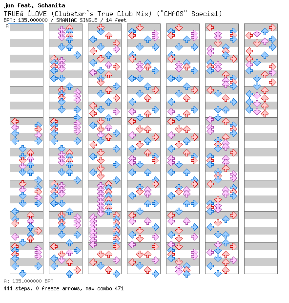 TRUE LOVE (Clubstar's True Club Mix) (CHAOS Special) / 4 / SMANIAC