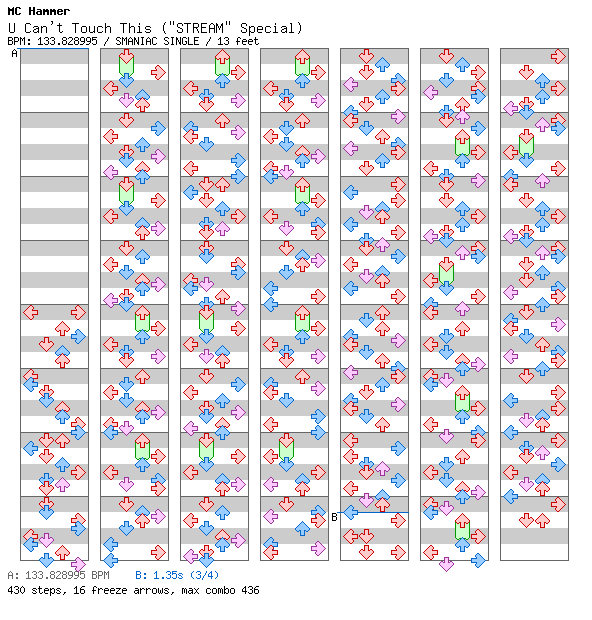 U Can't Touch This (STREAM Special) / 4 / SMANIAC