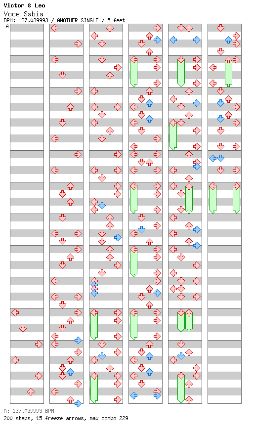 Você Sabia / 4 / ANOTHER