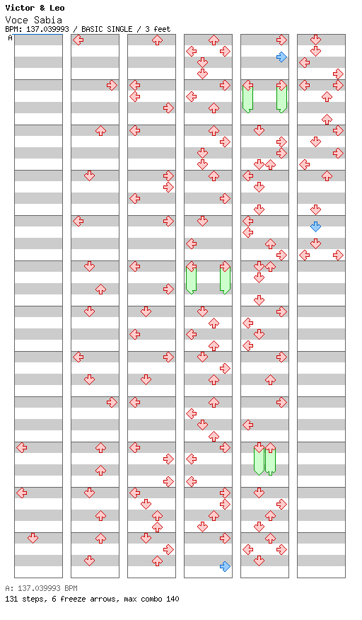 Você Sabia / 4 / BASIC