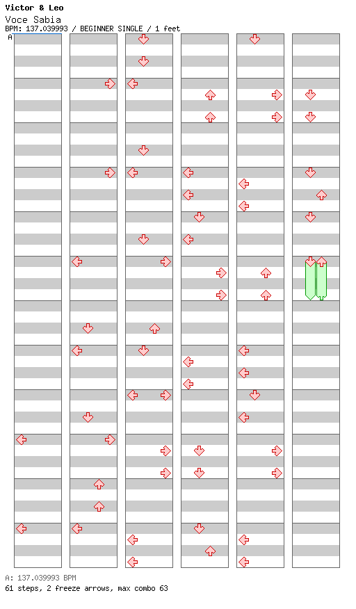 Você Sabia / 4 / BEGINNER