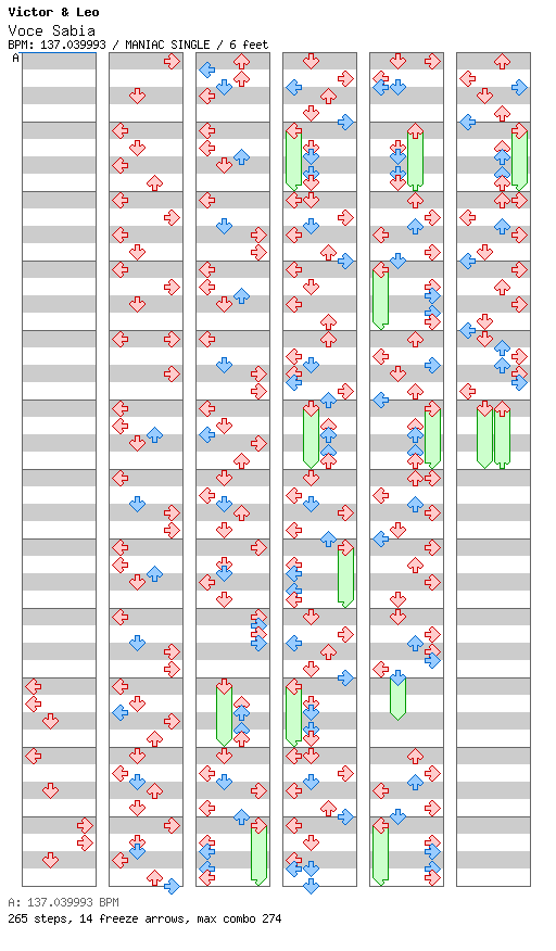Você Sabia / 4 / MANIAC