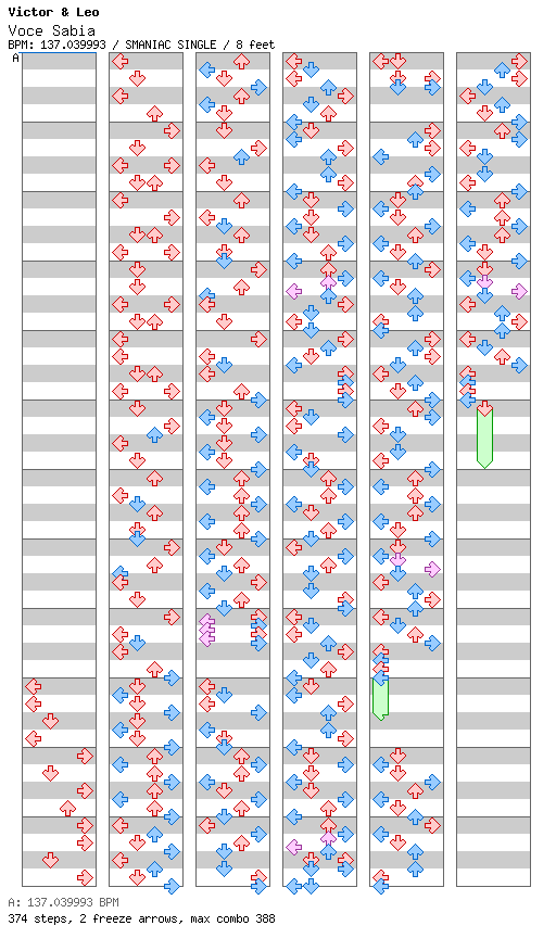 Você Sabia / 4 / SMANIAC