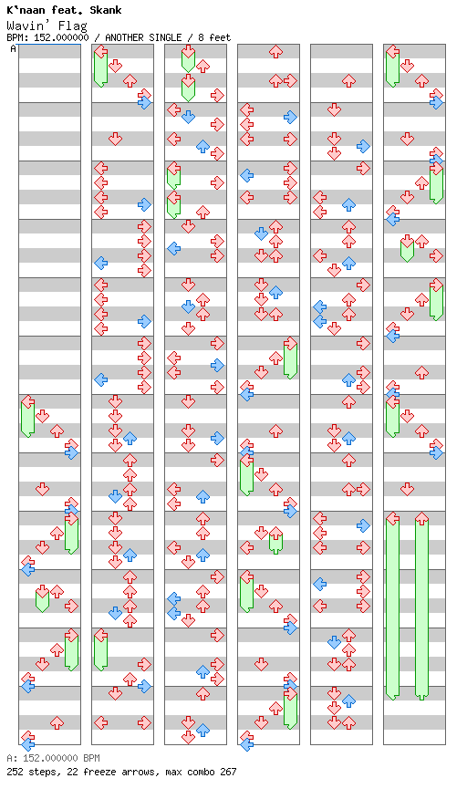 Wavin' Flag / 4 / ANOTHER