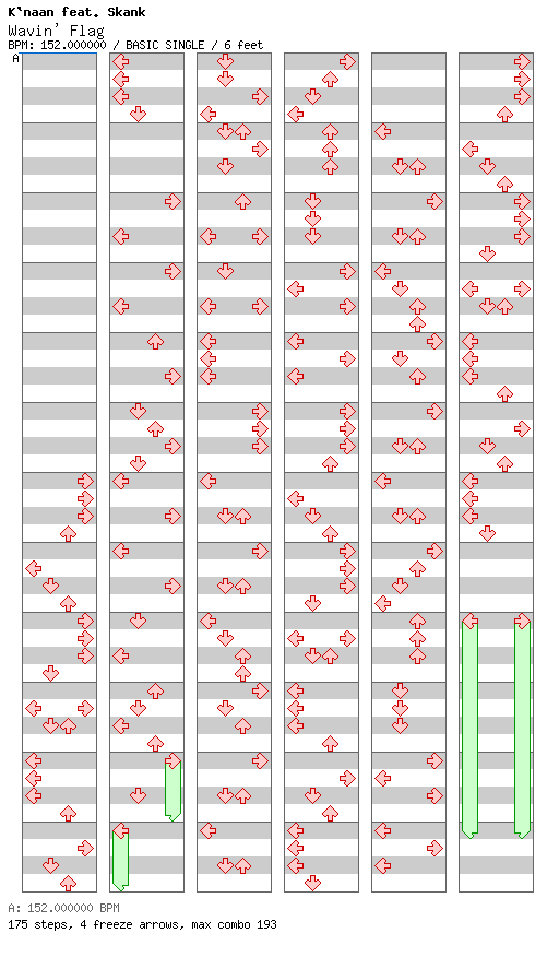 Wavin' Flag / 4 / BASIC