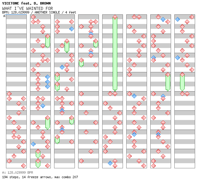 WHAT I'VE WAINTED FOR / 4 / ANOTHER