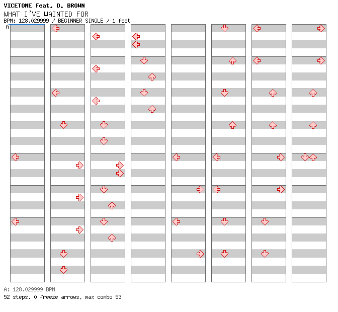 WHAT I'VE WAINTED FOR / 4 / BEGINNER