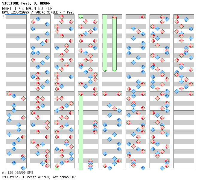 WHAT I'VE WAINTED FOR / 4 / MANIAC