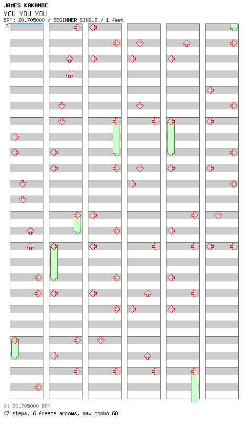 You You You / 4 / BEGINNER