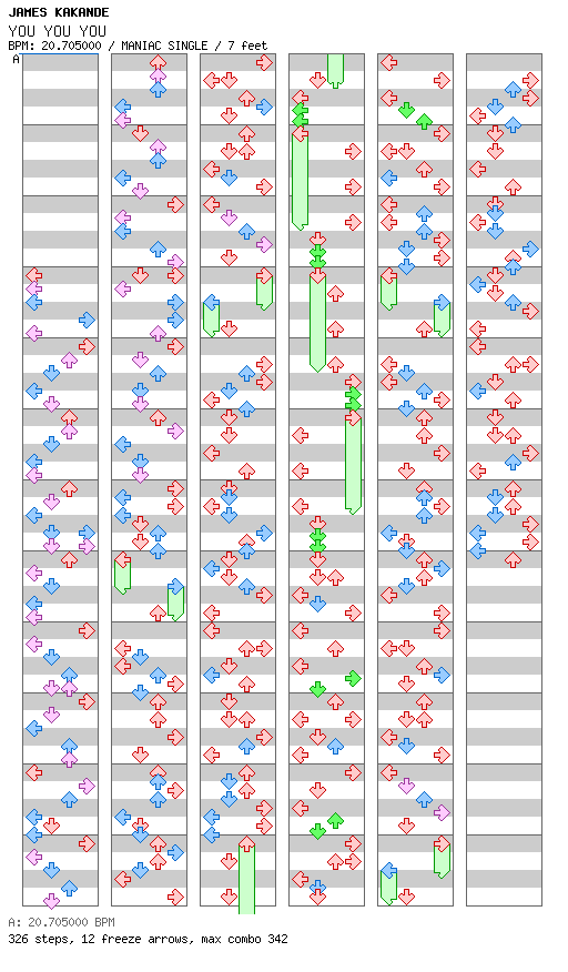 You You You / 4 / MANIAC