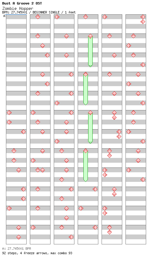 Zombie Hopper / 4 / BEGINNER