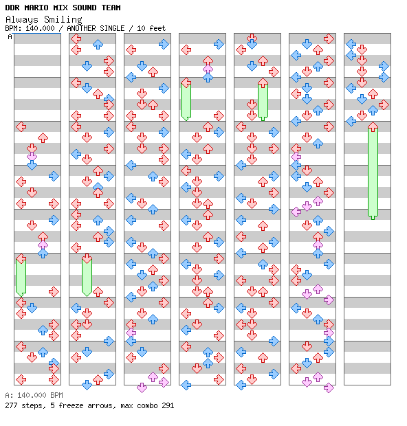 Always Smiling / 4 / ANOTHER