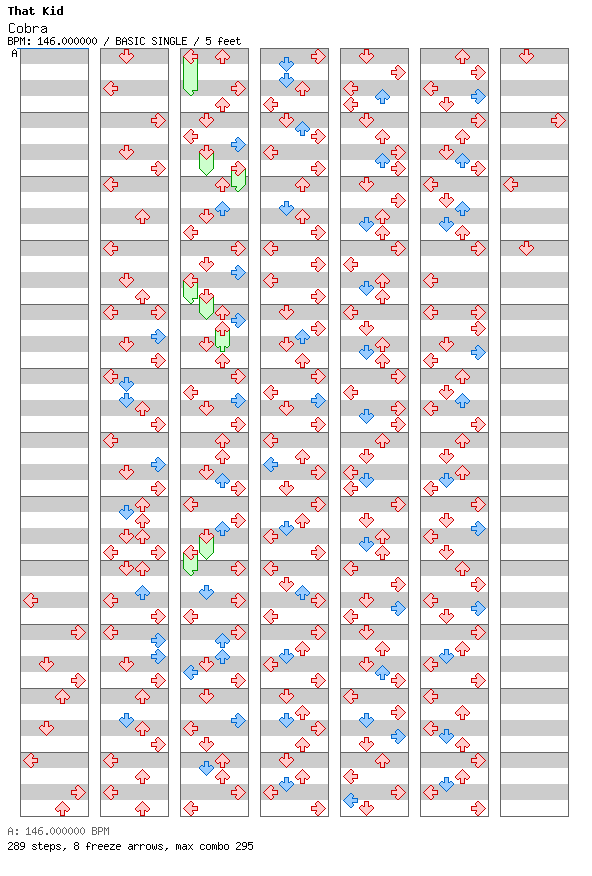 Cobra / 4 / BASIC